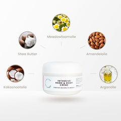 Intensive Hand & Body Crème