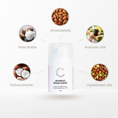Natural Intensive Repair Crème