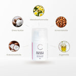 Natural Recover & Care Mask ingredients