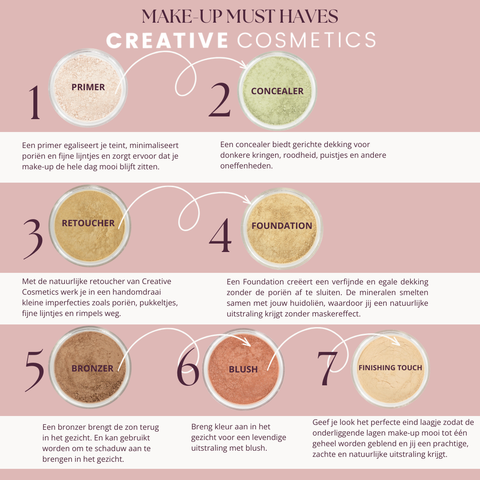 Make-up Set Musthaves
